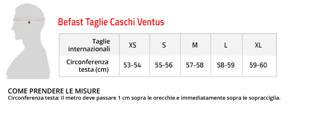Casco Integrale Befast Ventus Nero Opaco -Befastal Negozio Befast ventus tabelle taglie
