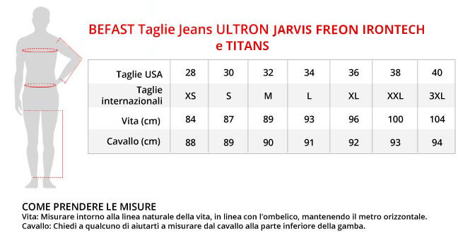 Jeans Moto Befast Titans CE Certificati Blu 6 Jeans Moto Befast Titans CE Certificati Blu -Befastal Negozio befast jeans uomo ultron jarvis freon titans irontech