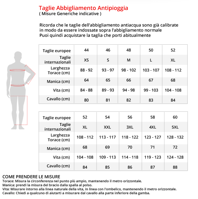 Tuta Antipioggia Divisibile Befast Tempest Nero Giallo Fluo -Befastal Negozio generico antipioggia