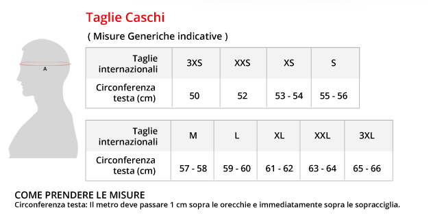 Casco Jet Befast Rapid Connect Grigio Opaco Con Interfono Integrato 12 Casco Jet Befast Rapid Connect Grigio Opaco Con Interfono Integrato -Befastal Negozio generico caschi