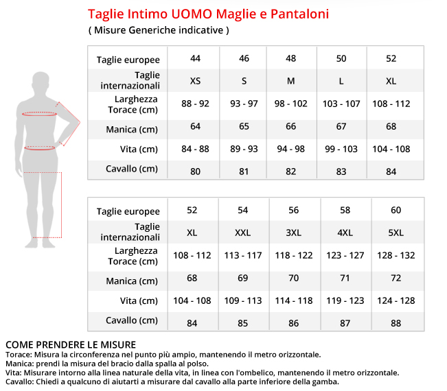 Polo Intima A Maniche Corte In Filo Di Carbonio Befast Gant -Befastal Negozio generico intimo uomo