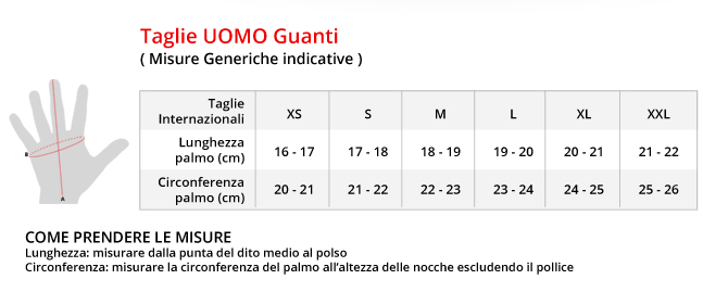 Guanti Moto Estivi Befast RERUN Certificati CE Nero -Befastal Negozio generico uomo guanti